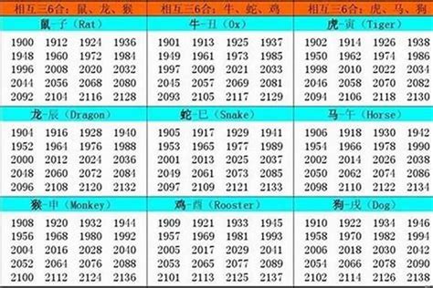 1998五行|1998年属虎的是什么命，98年出生的虎五行属什么